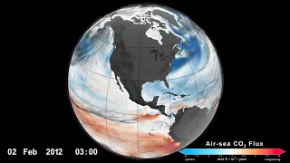 Movement of Carbon Dioxide Between the Air and Sea