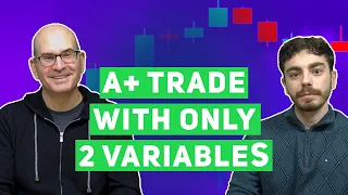 Two Variables that lead to an A+ trade