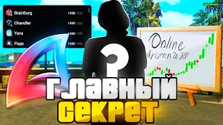 ❗ ГЛАВНЫЙ СЕКРЕТ АРИЗОНЫ - КТО ВЕДЕТ ПРОЕКТ ВПЕРЕД?! ТОПОВЫЕ ЛИЧНОСТИ ARIZONA RP