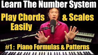 Learn To Play Piano Instantly: [Updated] #1 Beginning Training (Pro Shortcuts)