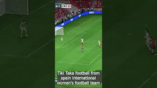 Tiki Taka football from Spain International women's football team | World CUP 2023 | FIFA 23