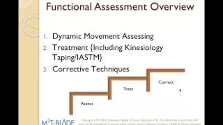 Functional IASTM   Assess, Correct, and Rehabilitate