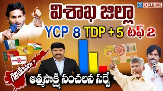 విశాఖపట్నం లో గెలుపు ఎవరిది | Who Is wins in Visakhapatnam | Atmasakshi Election Survey in AP 2024
