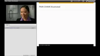 Discovery Fundamentals The Pain Chain