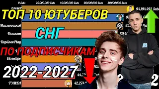 БУДУЮЩИЙ ТОП 10 ЮТУБЕРОВ СНГ ПО ПОДПИСЧИКАМ [2022-2027] НОВЫЙ КОРОЛЬ ЮТУБА В БУДУЮЩЕМ?