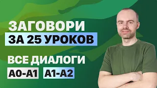 РАЗГОВОРНЫЙ АНГЛИЙСКИЙ ЯЗЫК – ВСЕ ДИАЛОГИ. АНГЛИЙСКОГО ЯЗЫКА. ВСЕ УРОКИ. АНГЛИЙСКИЙ С НУЛЯ A0 A2