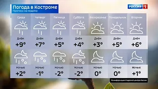 Прогноз погоды в Костромской области (Россия 1 - ГТРК Кострома, 30.03.2021)