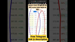 ✌️option chain से 1मिनिट में लगाओ मार्केट ऊपर जाएगा या नीचे|option trading #intraday #stockmarket