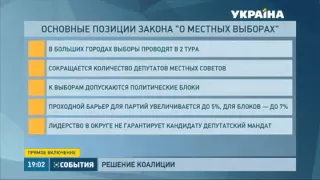 В четверг народные депутаты соберутся на внеочередное заседание