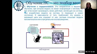 Видеолекция «Введение в нейронные сети»