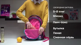 Видеообзор рюкзака для девочек GRIZZLY RG-868-1