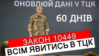 ВСІМ ЯВИТИСЬ ДО ТЦК. УТОЧНЕННЯ ДАНИХ.60 ДНІВ #повістки #виїздзакордон #мобілізація  #адвокатстамбула