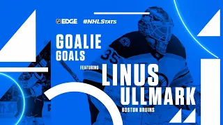 Linus Ullmark's goalie goal by the numbers | NHL EDGE