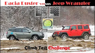 Jeep Wrangler versus Dacia Duster - Winter Challenge