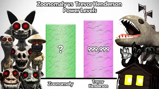 Zoonomaly VS Trevor Henderson Power levels 🔥