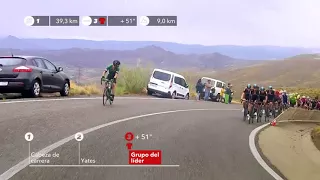 Sky climbing in front of the bunch - Stage 11 - La Vuelta 2017