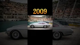 Evolution of Lamborghini 350 (1964~2023) #trending #viral #shortsfeed #car #shortsvideo #407