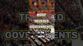 Trust in government (% of population)#global#stats#trust#in#government#usa#biden#obama#trump