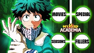 How To Watch My Hero Academia In The Right Order