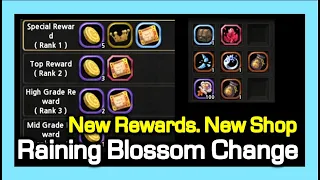 NEW Guild Shop Review / Raining Blossom Arena Changes Boss HPx20, New Rewards / DragonNest KR