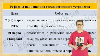 ПОЛИТИЧЕСКАЯ ТАКТИКА БОЛЬШЕВИКОВ, ИХ ПРИХОД К ВЛАСТИ. ПЕРВЫЕ ДЕКРЕТЫ СОВЕТСКОЙ ВЛАСТИ.