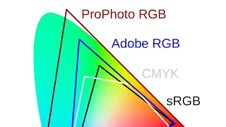 How to Change Your Monitor's Color Profile on MAC OS Ventura (2023)