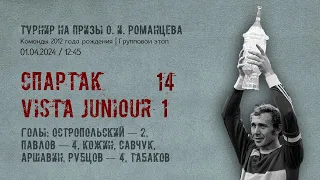«Спартак» — Vista Juniour (Геленджик) (команды 2012 г.р.) — 14:1