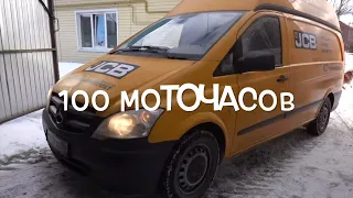 JCB 3CX первый техосмотр на 100 МЧ. Вспоминаем, как это было. Обслуживание трактора экскаватора.