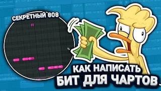 😱Как Сделать Бит Для ЧАРТОВ в Стиле MORGENSHERN в fl studio | У Тебя Его 100% Купят