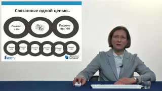 Инфекционный контроль и инфекционная безопасность пациентов в ОРИТ Ершова О Н