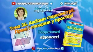 Тема 36. Аксіоми стереометрії. Прямі та площини у просторі. Теоретичний матеріал