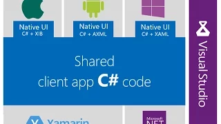 Building cross-platform mobile apps using C# and Visual Studio 2015