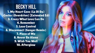 Becky Hill-Timeless hits selection-Premier Tunes Selection-Hot