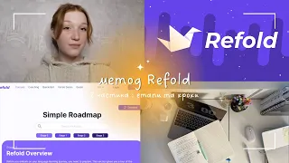 Метод Refold | як  вивчати іноземні мови та які існують етапи