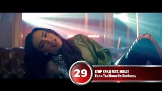 30 лучших песен MUZ-TV | Музыкальный хит-парад "Крутяк недели" от 6 августа 2017