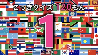 [National flag quiz 120 questions] Level 1 (Which country is this national flag?) ◉ Learn Japanese