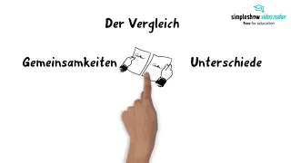 Deutsch - Einfach erklärt: Die Interpretation eines Gedichts - der Gedichtvergleich (Abitur)