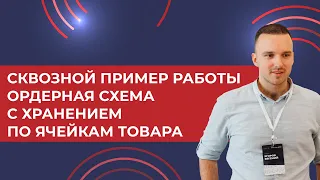 Сквозной пример работы 1С УТ 11.5 - Ордерная схема с хранением по ячейкам товара