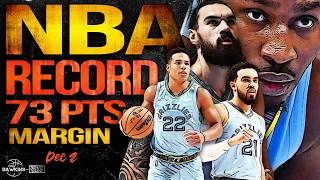 Grizzlies DESTROY Thunder By NBA-Record 73-Point Margin 😱 | Dec 2, 2021 | FreeDawkins