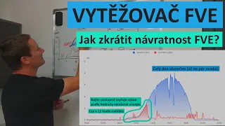 Vytěžovač FVE - Co to je a jak pomůže ušetřit?