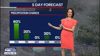 Soggy tonight & Thursday, but we get back to sunshine & summer-like temps this weekend!