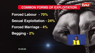 HUMAN TRAFFICKING AND COVID-19