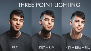 Photography Lighting like a PRO (Three Point Lighting Tutorial)