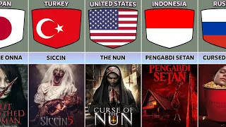 Horror Movies From Different Countries  | Part 2