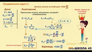 7 клас. Розв'язування задач.  Виштовхувальна сила в рідинах і газах.  Закон Архімеда