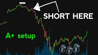 How to Short the Stock Market the Right Way! | Day Trading SPY & QQQ