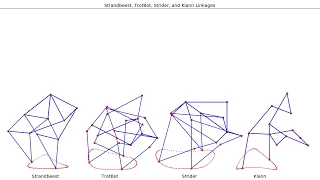 Strandbeest, TrotBot, Strider & Klann Linkage Foot-Paths