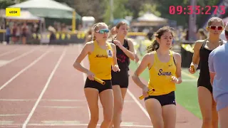 [2024] CIF SS MASTERS 4X800M RELAYS  BOYS AND GIRLS