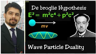 Wave particle duality and de broglie hypothesis||Momentum of a photon||Modern physics
