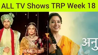 ALL TV Shows BARC TRP Week 18 - Sony TV, STAR Bharat ,STAR Plus, SAB TV, Colors TV, Zee TV, And TV